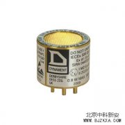 英国DYNAMENT红外